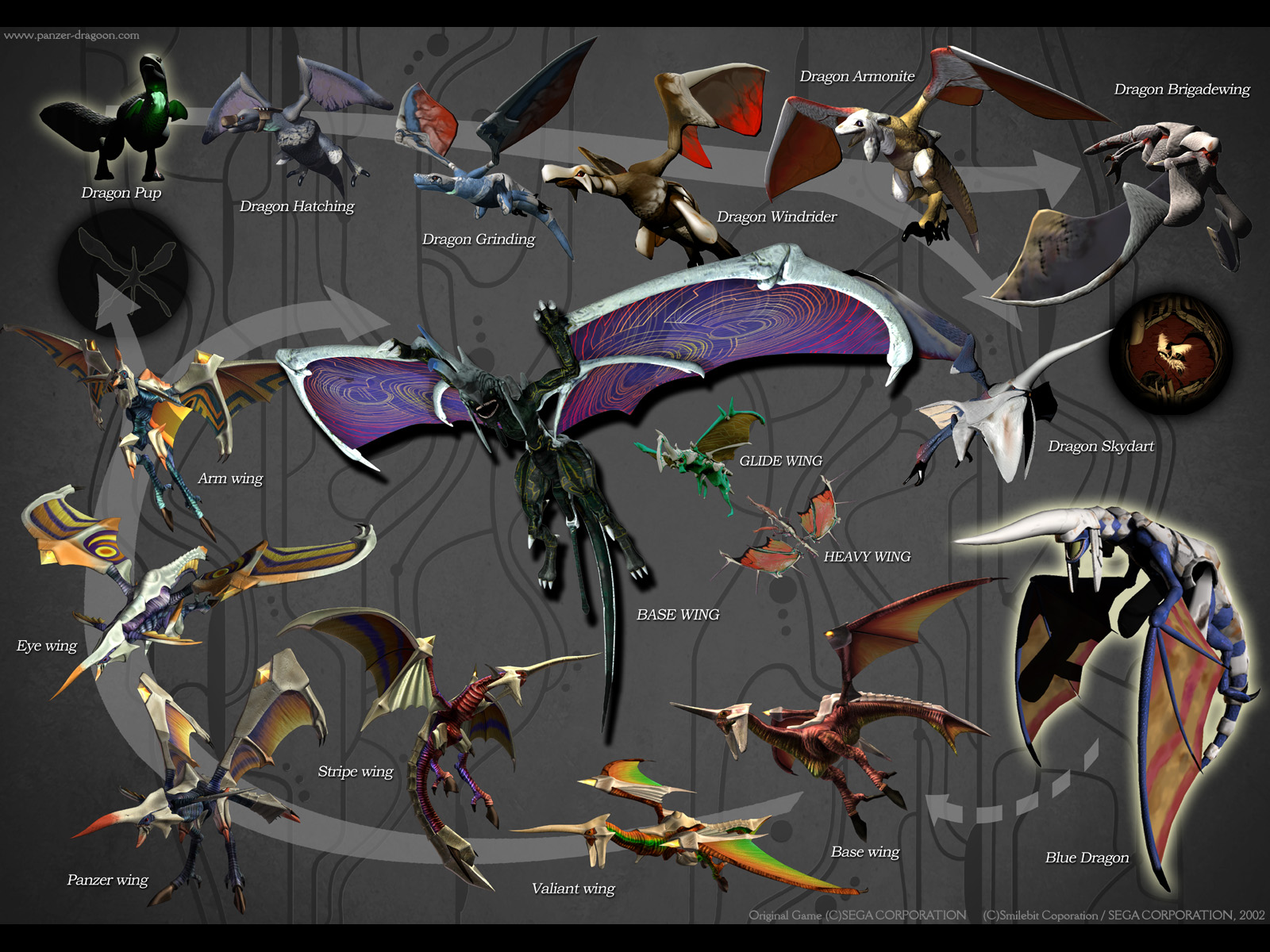 A wallpaper showing the evolution of the dragon from the official Panzer Dragoon website.