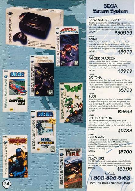 Sega Saturn US Pricing Page