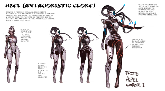 Azel (Antagonistic Clone)