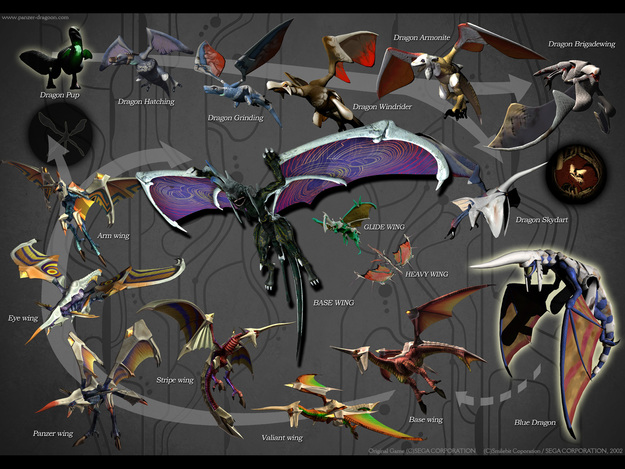 The Self-Evolution of the Dragon (Full Screen Wallpaper)